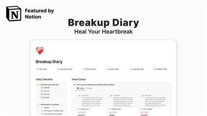 Breakup Diary
