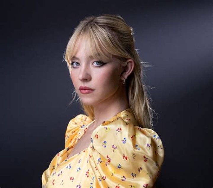 Celebrities named Sydney
