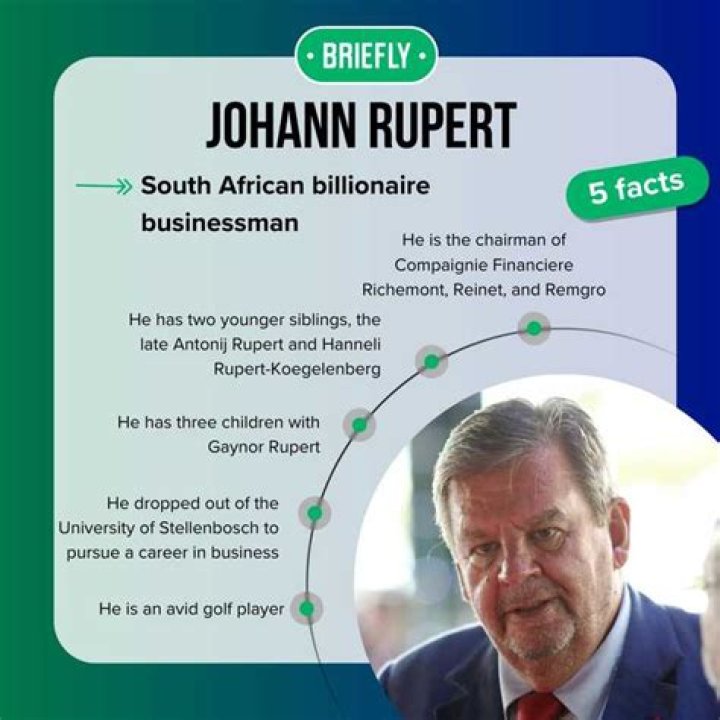 Johann Rupert&rsquo;s Net Worth
